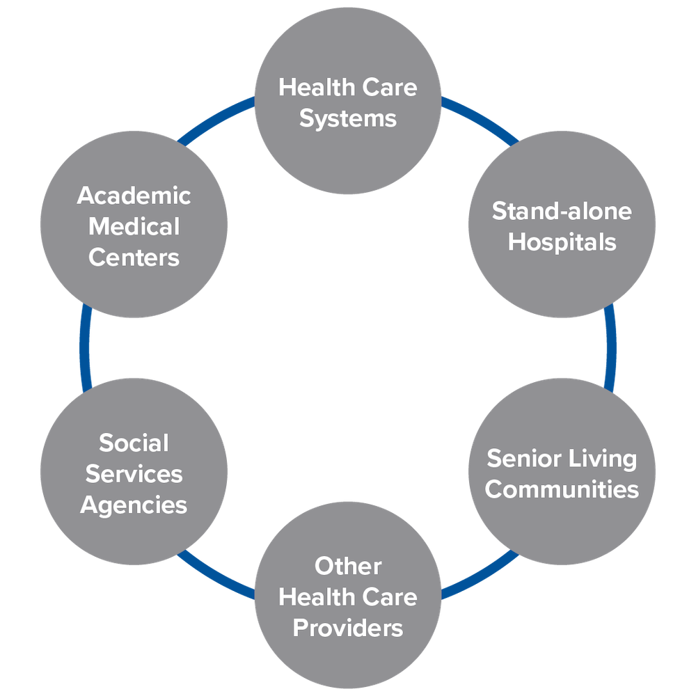 Chapman clients include: Health care systems, stand-alone hospitals, senior living communities, other health care providers, social service agencies, academic medical centers