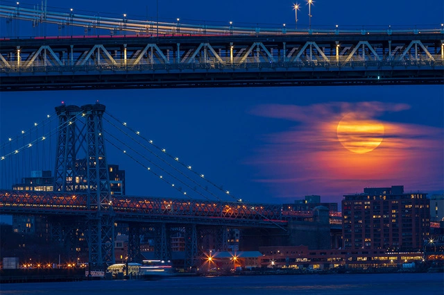 All Year Holdings Limited Bond Restructuring: Sale of William Vale Hotel